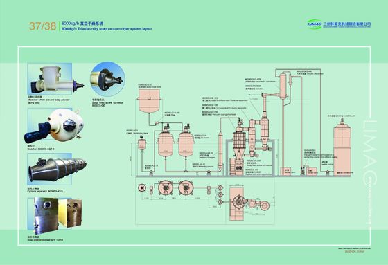 Máquina de fabricação de sabonetes sanitários de 5000 kg para planta de processamento de macarrão de sabão