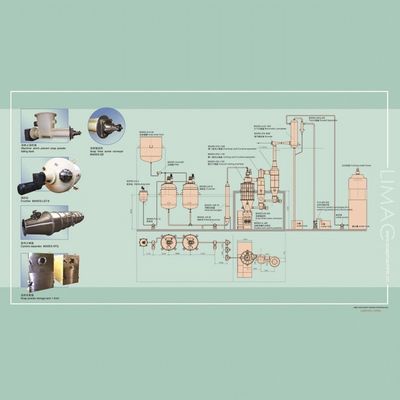 Sistema de Saponificação e Secagem a Vácuo de Alta Velocidade para Máquina de Fabricação de Noodles de Sabão