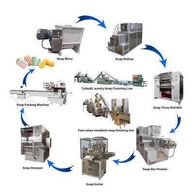 3000 kg/h Linha de produção de máquinas de fabricação de sabonetes para lavandaria e higiene