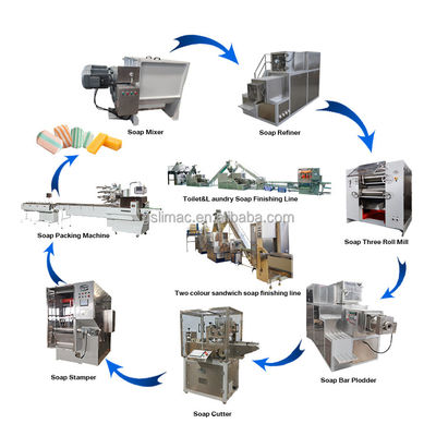Máquina de Fabricação de Sabão de 2000 kg para a Produção de Sabão de Toalha/Lavagem em Grande Escala